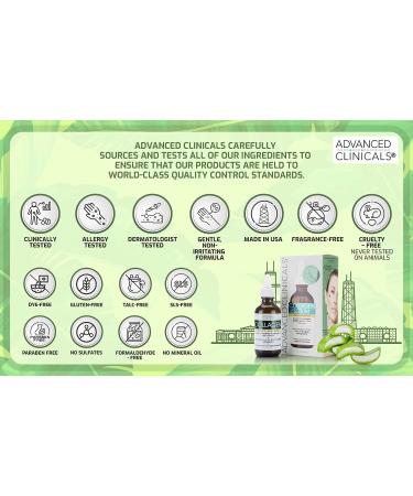 Advanced Clinicals Collagen Set: Body Cream & Facial Serum for Hydration, Firming, and Plumping - 2-Piece Set - Buy Online on GoSupps.com