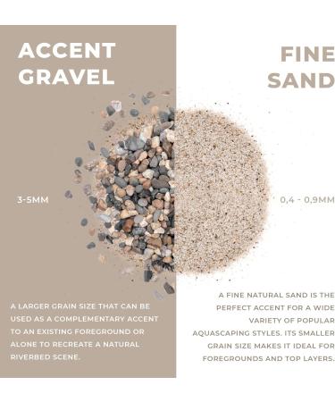 Ultum Nature Systems Controsand Bora Aquarium Sand (3L) - Aquarium Sand for Freshwater Tank - Substrate for Live Freshwater Shrimp - Substrate for Planted Aquarium - Versatile Aquarium Substrate - Buy Online on GoSupps.com