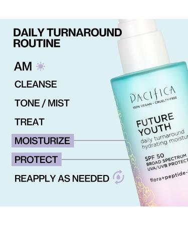 Pacifica Peptide Face Moisturizer Future Youth Daily Turnaround Hydrating SPF 50 Broad Spectrum UVA/UVB Sun Protection Sunscreen Face Moisturizer Anti-Aging Vegan 1.7 fl oz (1 Count) Future Youth Daily Moisturizer SP  - Buy Online on GoSupps.com