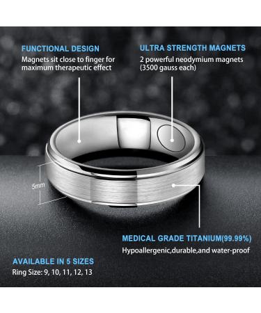 JEROOT Titanium Magnetic Lymphatic Drainage Ring 3500 Gauss Strength for Weight Loss & Arthritis Relief - 19.76mm Sliver - Buy Online on GoSupps.com