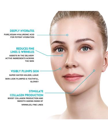 20% Vitamin C and Hyaluronic Acid Serum Set - Boost Collagen Hydrate and Plump Skin Reduce Fine Lines and Wrinkles - Buy Online on GoSupps.com