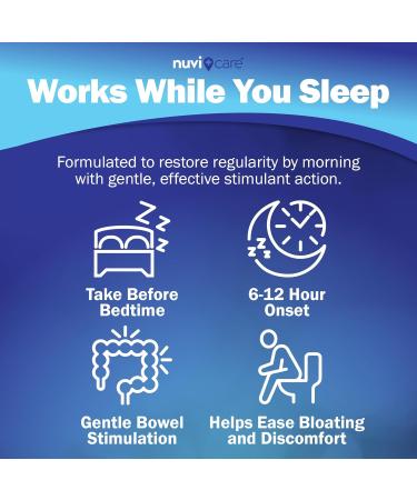 Maximum Strength Senna Laxative Tablets 25mg Sennosides for Overnight Constipation Relief Natural Senna Tablets Gentle Stimulant Vegetable Laxative Pills (60 Count) 60 Count (Pack of 1) - Buy Online on GoSupps.com