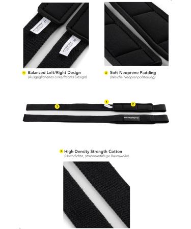 Fitgrand Wrist Bandages & Tensile Aids (2 Set) | Optimal Support for Strength Training Fitness Bodybuilding Weightlifting - Unisex Black - Buy Online on GoSupps.com