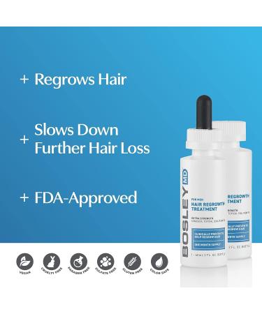 Bosley Men's Hair Re-growth Treatment | 5% Minoxidil Topical Solution - Buy Online on GoSupps.com