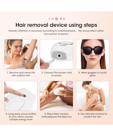 IPL Hair Remover Mini Home Laser - 500,000 Flashes, 5 Energy Gears - Body Face Bikini Area - Portable Lightweight - Gifts for Women and Men (White) - Buy Online on GoSupps.com