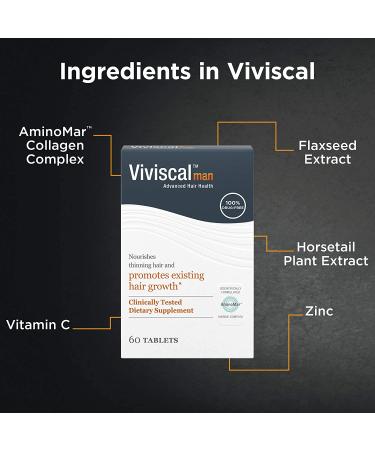 Viviscal Men's Hair Growth Supplements - 60 Tablets for Thicker Hair - Clinically Proven with Collagen Complex - 1 Month Supply - Buy Online on GoSupps.com