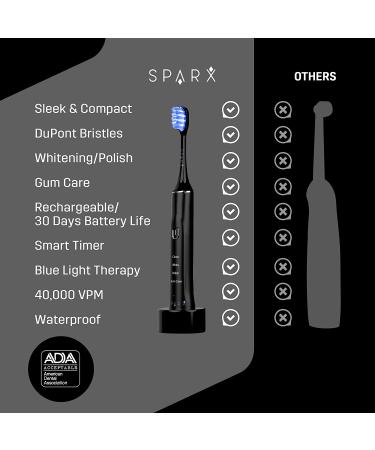 Sparx Electric Toothbrush: Whitening, Gum Care & Polishing with Light Therapy Technology - Rechargeable - Black - Buy Online on GoSupps.com
