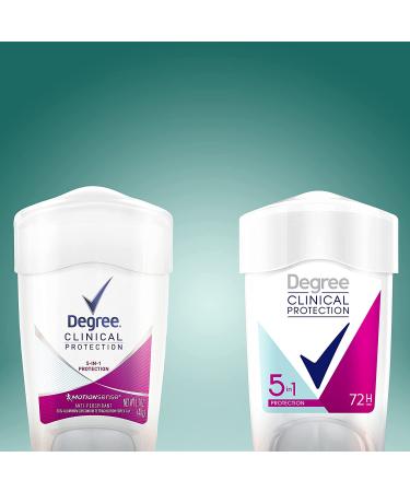 Degree Clinical Protection Antiperspirant Deodorant 72-Hour Sweat & Odor Protection - Women 1.7 oz - Buy Online on GoSupps.com