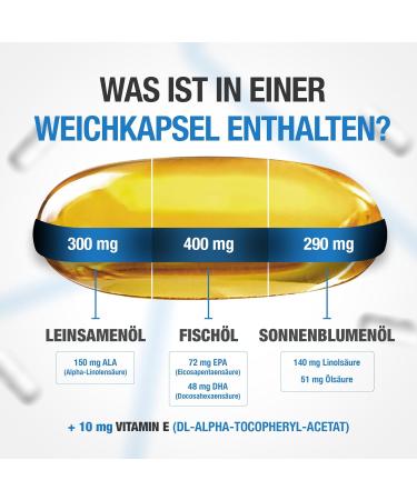 High-Dosed Omega 3 6 9 Capsules - 1000mg Softgels | 100 Count | Premium Fish Oil Sunflower & Flaxseed Oil with Vitamin E | 3+ Month Supply - Buy Online on GoSupps.com