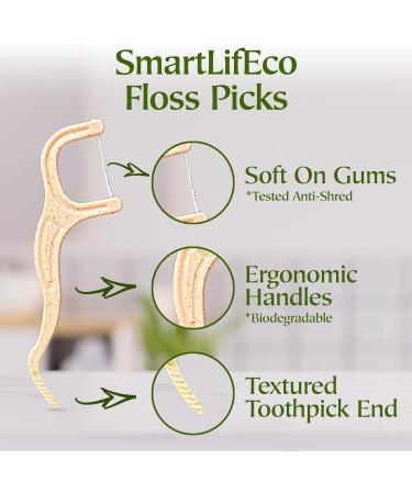 Biodegradable Unflavored Dental Floss Picks | Eco-Friendly Tooth Flosser for Adults & Kids | 200 Count | Zero Waste & Vegan - [Brand Name] - Buy Online on GoSupps.com