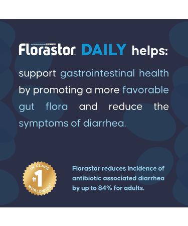 Florastor - Saccharomyces Boulardii CNCM I-745 - Daily All in One Probiotic - Gut Health & Digestive Support - Supports Immune System - The #1 Probiotic in class Worldwide - For Adults & Family 20 caps 20 count (Pack of 1) - Buy Online on GoSupps.com