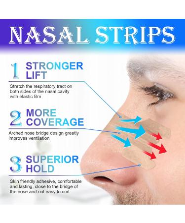 Large 80-Pack Nasal Strips for Snoring - Instantly Improve Sleep and Reduce Snoring for Men and Women - 2.6 * 0.7inch Size - Buy Online on GoSupps.com
