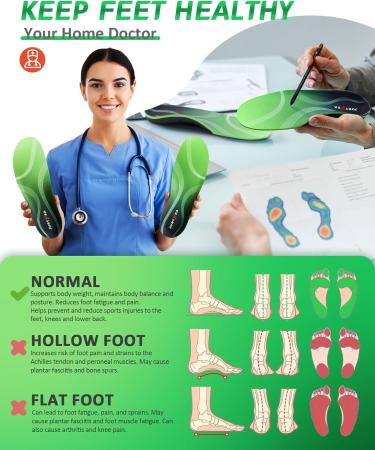 Plantar Fasciitis Arch Support Insoles | Heavy Duty Orthotic Inserts for Flat Feet & Pain Relief | Shock-Absorb Insoles for Men & Women | L Green-Gel for Sizes 8.5-9.5 M | 10.5-11.5 W - Buy Online on GoSupps.com