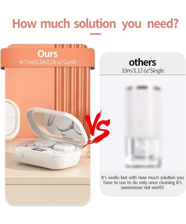 Portable Ultrasonic Contact Lens Cleaner Machine for Soft, Colored, RGP, and OK Lenses - USB Charger - Travel & Home Use - White - Buy Online on GoSupps.com