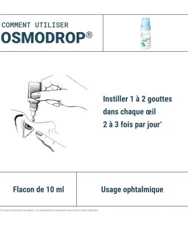 Densmore Osmodrop Oogoplossing 10 ml - Buy Online on GoSupps.com