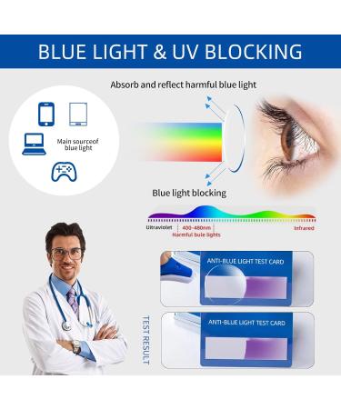 Kaeoisfu Oversized Square Reading Glasses for Men & Women | Fashionable Blue Light Blocking Multi-Colored 1.0 Diopters - Buy Online on GoSupps.com
