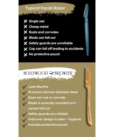 Hollywood Browzer Eyebrow Razor - Facial Hair Remover & Trimmer | Dermaplaning & Exfoliation Tool | Amethyst Color | Protective Pouch Included - Buy Online on GoSupps.com