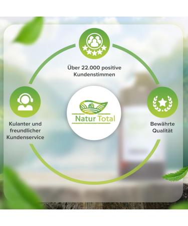 Premium Nature Total Zechstein Magnesium Oil Spray 1000ml - Pure High-Dose Relief for Skin Muscles Sports Sleep & Massage - No Stains or Residue - Buy Online on GoSupps.com