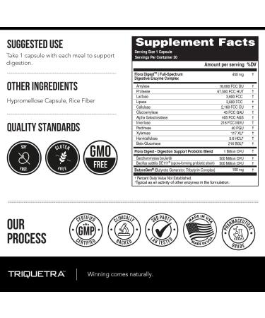 Flora Digest - 3-in-1 Max Strength Digestive Enzymes + Gut Surviving Probiotics & ButyraGen Postbiotic for Optimal Digestion Bloating Relief Regularity Gut Lining & Colon Support - (30 Capsules) 30 Count (Pack of 1) - Buy Online on GoSupps.com