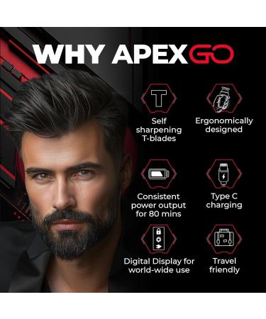 Shop Bea.rdo Apex Go Trimmer for Men - 80-Min Run Time 5500 RPM Motor Travel-Friendly Self-Sharpening Blades & More - International Shipping Available - Buy Online on GoSupps.com