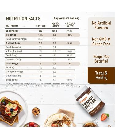 Pintola Choco Peanut Butter (Crunchy) 2.5kg - Buy Online on GoSupps.com