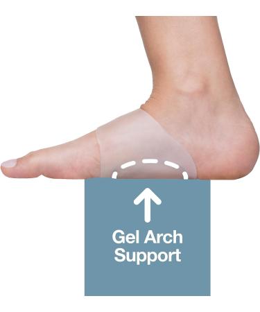 ZenToes Gel Arch Supports for Plantar Fasciitis & Flat Feet - Small Size Pair of Gel Inserts for All Shoes - Foot Support Pain Relief for Men and Women - Buy Online on GoSupps.com