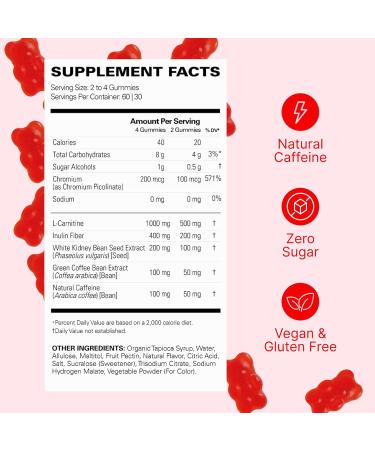 EHP Labs Pre Workout OxyShred Gummies - Strawberry - 60 Servings - Buy Online on GoSupps.com