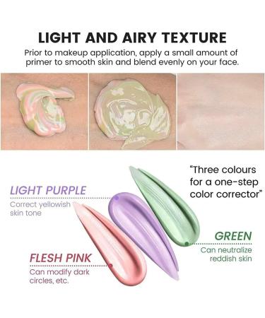 Professional Pore Minimizing Makeup Primer - Hydrating & Waterproof (1PCS) - Buy Online on GoSupps.com