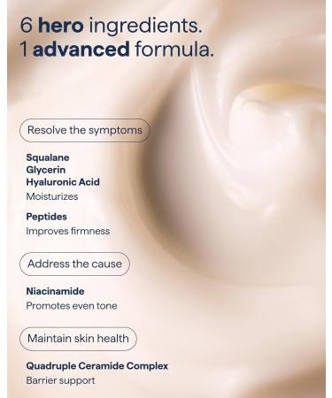 Remedy for Rich Moisture | Barrier Repairing Rich Cream Moisturizer for Normal to Dry Skin | Quadruple Ceramide Complex Peptides Squalane Glycerin | By Dermatologist Dr. Shah 1.7 fl. oz - Buy Online on GoSupps.com