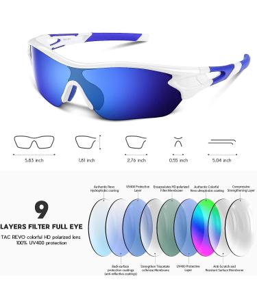 Polarized Sports Sunglasses - Bea CooL TAC Glasses for Baseball, Cycling, Running - White Blue - Buy Online on GoSupps.com
