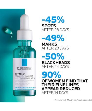 LA ROCHE-POSAY Effaclar highly concentrated Serum 30 ml Concentrate for Face  - Buy Online on GoSupps.com
