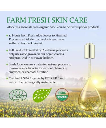 Aloderma Aloe Cleanser Set 2 Pieces - Nourishing Cleanser Oil Controlling Face Wash - Buy Online on GoSupps.com