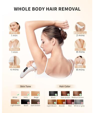 IPL Hair Removal Device for Men & Women - 999 900 Pulses 3 Functions (HR/SC/RA) 9 Energy Levels - Painless Laser Hair Removal for Body Face & Bikini - White - Buy Online on GoSupps.com