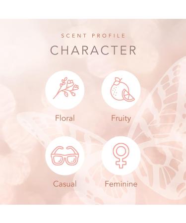 Dolly Parton EDT - Perfume for Women - Scent from Above - 1.0 Fl Oz 1 Fl Oz (Pack of 1) - Buy Online on GoSupps.com