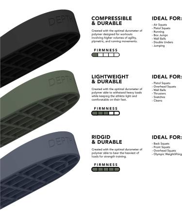 VersaLifts V2 Endurance Heel Lift Inserts (Medium) - Pair for Height Increase and Comfort - Buy Online on GoSupps.com