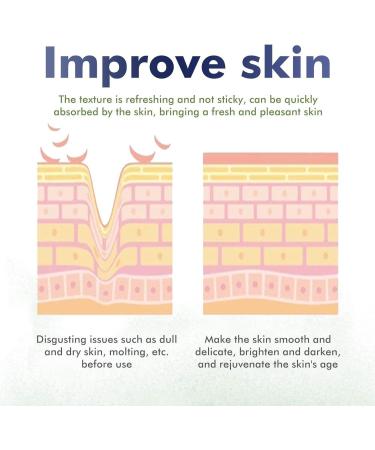  Orgrul Pack of 2 Active Resin Plus Ointments - For Enlarged Pores - Cream for Irritated and Dry Skin - Moisturizing Cream for All Skin Types - 100g - Buy Online on GoSupps.com