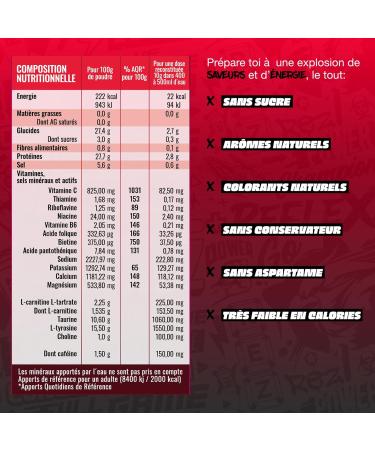 Ground | Energy Drink Powder | Sugar Free Energy Drink | Natural Dyes and Flavors | Made in France | 40 Shakers in 1 Jar (400g - Buy Online on GoSupps.com