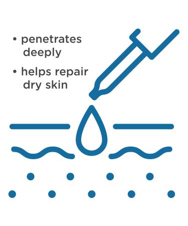 Neutrogena Rapid Wrinkle Repair Face Oil & Serum | Retinol SA for Youthful Skin - 1.0 fl. oz & 1.7 oz - Buy Online on GoSupps.com