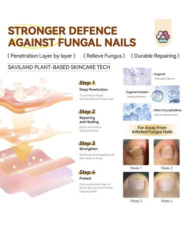SAVILAND Clove Oil for Toenail Fungus - 100% Pure Organic Nail Growth Oil | Natural Fungal Treatment & Cuticle Care 2024 - Buy Online on GoSupps.com