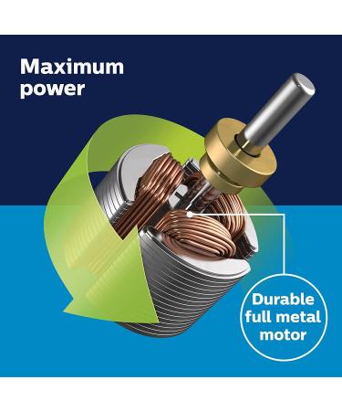 Philips Norelco MG375060 Multi Groomer Kit - 13 Piece Beard  Face & Hair Trimmer  No Blade Oil Needed - Buy Online on GoSupps.com