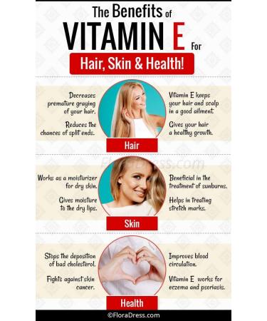  O l na 100% Natural Vegan Vitamin E Oil | Anti-Aging Face Oil | Waterproof Makeup Remover | Repairing Moisturizer for Hands | Body and Hair Care Gold 30 ml - Buy Online on GoSupps.com