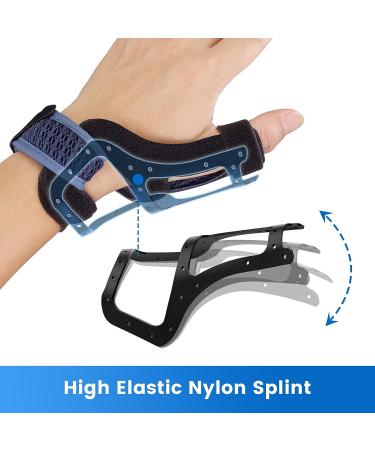 Velpeau Thumb Brace - Reversible Wrist & Thumb Spica Splint for Trigger Finger, De Quervain's, Arthritis - Medium Size - Buy Online on GoSupps.com