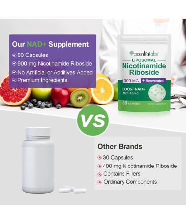  WeiWeiLa Nad+ Dietary Supplement Supports Anti-Aging and Improves Immunity 900mg Nad+ Resveratrol Dietary Supplement Nad+ for Cell Re - Buy Online on GoSupps.com