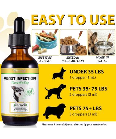 Natural Yeast Infection Treatment for Dogs - Ear Infection Relief Itchy Skin Support 2fl oz Herbal Supplement for Healthy Coat & Skin 60ml - Buy Online on GoSupps.com