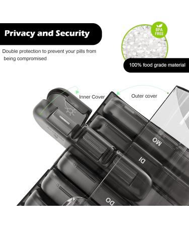 Weekly Stackable Pill Organizer - 3 Times a Day with 7 Compartments for Morning Noon & Evening | Best International Shipping - Buy Online on GoSupps.com