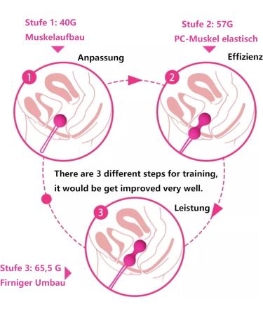 3suoyinqiupin Pelvic Floor Training Balls - Pink - Firm & Strengthen Bladder Control - Buy Online on GoSupps.com