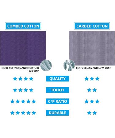 YUEDGE Women's Moisture Wicking Cotton Cushioned Crew Socks 5 Pairs - Light Grey 6-9 - Buy Online on GoSupps.com