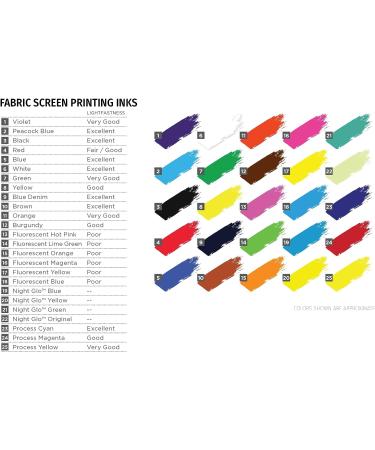 Speedball Fabric Screen Printing Ink Starter Set - 6 Colors, 4oz - Ideal for T-Shirt and Silkscreen Printmaking - Buy Online on GoSupps.com