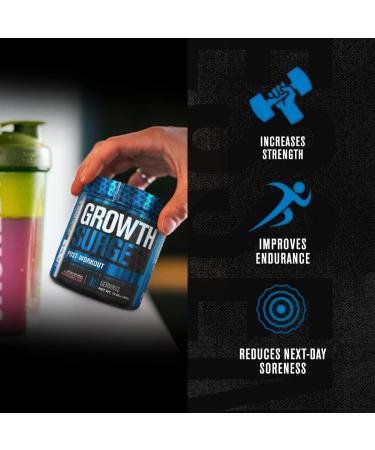 Growth Surge Creatine Post Workout - Muscle Builder with Creatine Monohydrate  Betaine  L-Carnitine L-Tartrate - Daily Muscle Building & Recovery Supplement - 30 Servings  Strawberry Lemonade Strawberry Lemonade 30 Servings (Pack of 1) - Buy Online on GoSupps.com