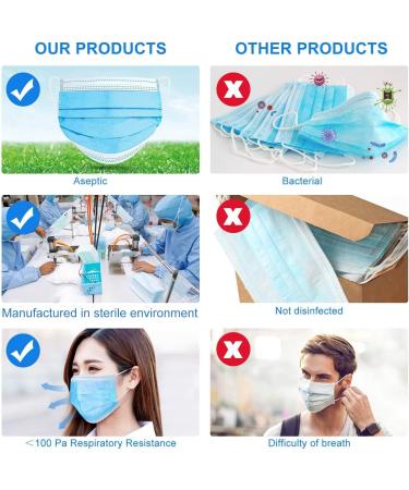 Brightt ASTM Level 3 Face Masks - 4 Ply Disposable Made in USA 50 Packs Elastic Ear Loops for Adults - International Shipping Available - Buy Online on GoSupps.com